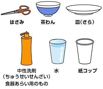 はさみ。茶わん。皿（さら）。食器あらい用の中性洗剤（ちゅうせいせんざい）、水。紙コップ。