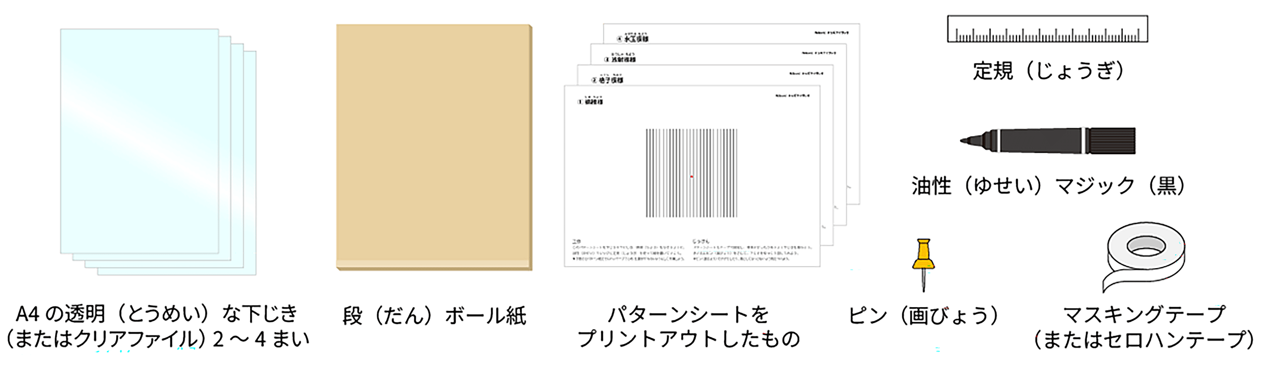 A4の透明な下じき、段ボール紙、パターンシートをプリントアウトしたもの、ピンまたは画びょう、定規、黒い油性マジック、マスキングテープまたはセロハンテープ