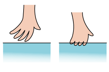 お湯に指を入れる前と、入れた指では長さがちがって見える。