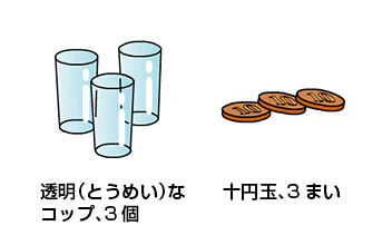 透明（とうめい）なコップ、3個。十円玉、3まい。