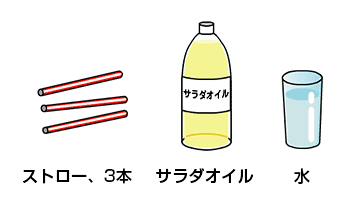 ストロー、3本。サラダオイル。水。