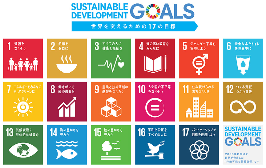 SUSTAINABLE DEVELOPMENT GOALS 世界をかえるための17の目標 1.貧困をなくそう 2.飢餓をゼロに 3.すべての人に健康と福祉を 4.質の高い教育をみんなに 5.ジェンダー平等を実現しよう 6.安全な水とトイレを世界中に 7.エネルギーをみんなにそしてクリーンに 8.働きがいも経済成長も 9.産業と技術革新の基盤をつくろう 10.人や国の不平等をなくそう 11.住み続けられるまちづくりを 12.つくる責任つかう責任 13.気候変動に具体的な対策を 14.海の豊かさを守ろう 15.陸の豊かさも守ろう 16.平和と公正をすべての人に 17パートナーシップで目標を達成しよう (2030年に向けて世界が合意した「持続可能な開発目標」です)