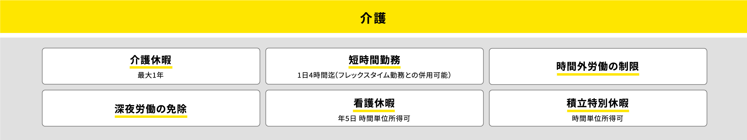 介護関連制度