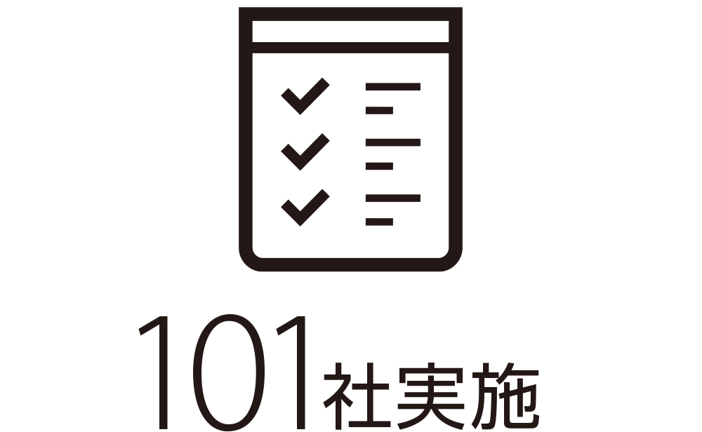 101社実施