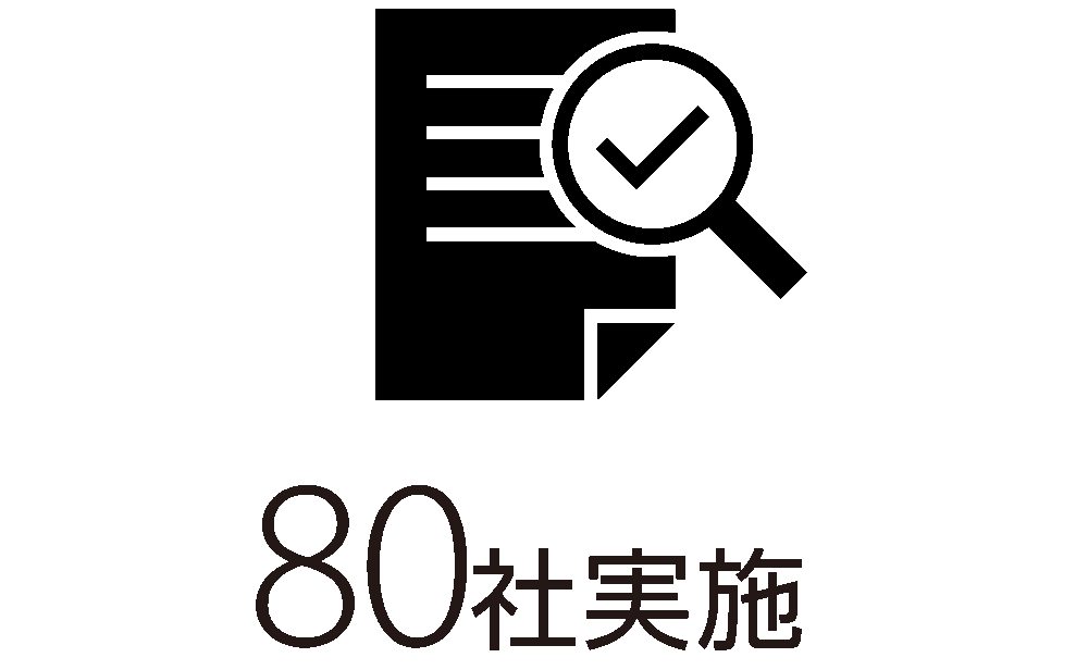 80社実施