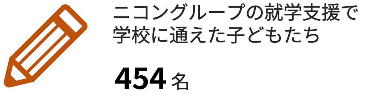 ニコングループの就学支援で学校に通えた子どもたち 454名