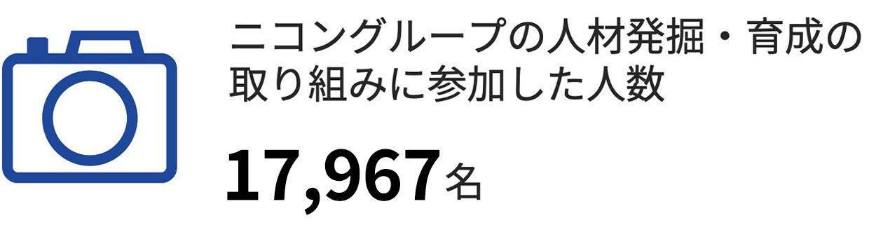 ニコングループの人材発掘・育成の取り組みに参加した人数 17,967名