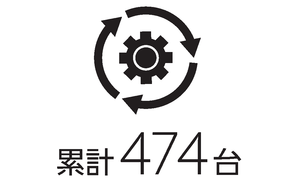 累計474台
