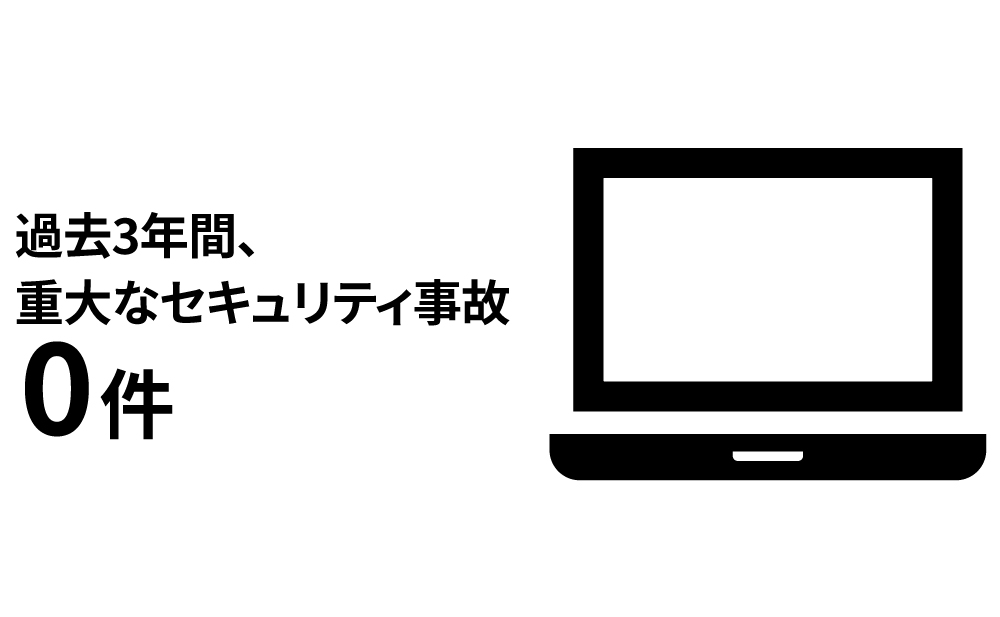 過去3年間、重大なセキュリティ事故0件