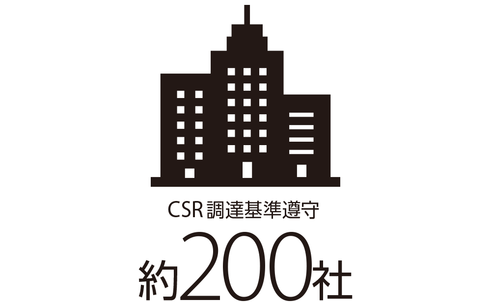 約200社 CSR調達基準遵守