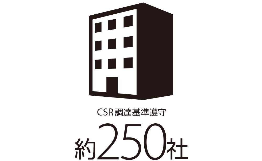 約250社 CSR調達基準遵守