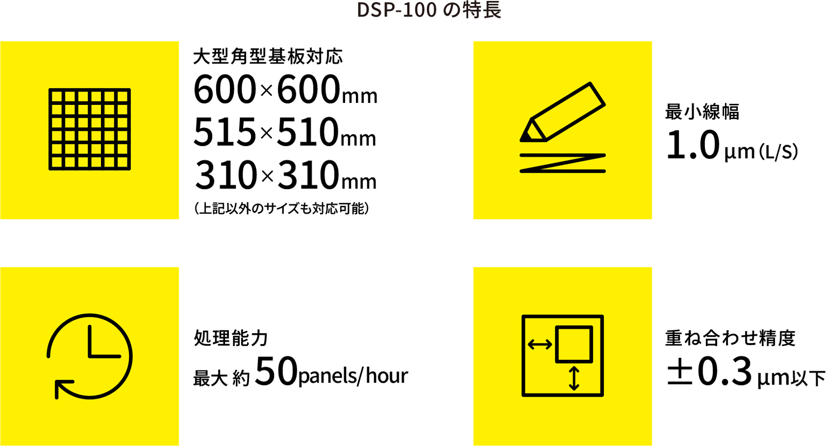 DSP-100の特長大型角型基板対応600×600 mm 515×515 mm 310×310 mm（上記以外のサイズも対応可能）最小線幅1.0μm（L/S）処理能力最大約50 panels/hour重ね合わせ精度±0.3μm以下