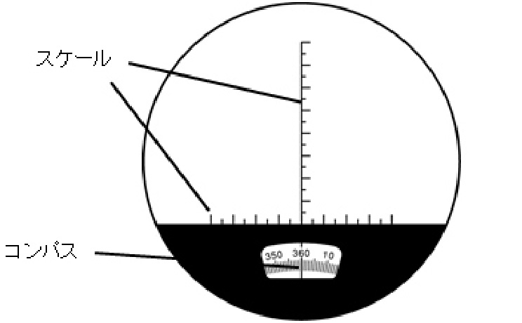 [図]