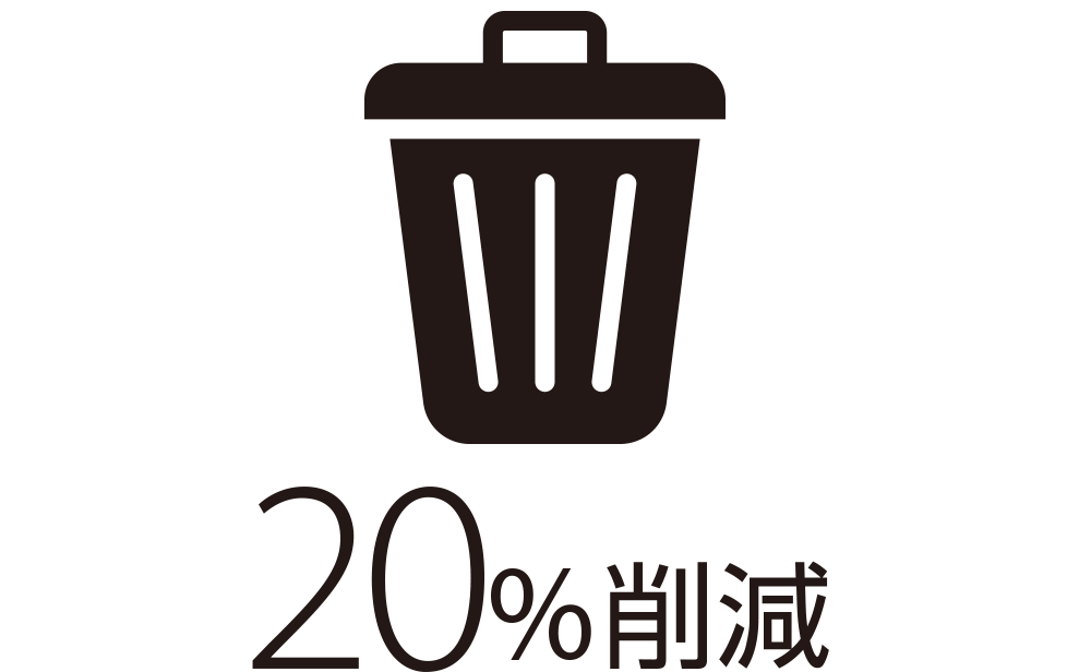 20%削減